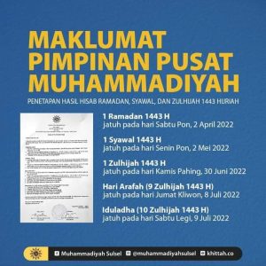 Muhammadiyah Sabtu 9 Juli 2022 Shalat Idul Adha 1443 Hijriah
